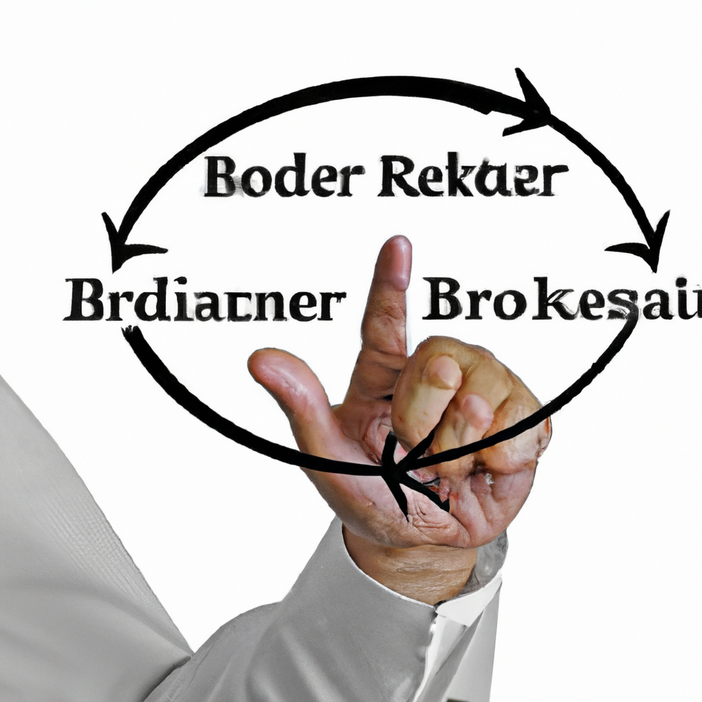 Assessing Broker Reliability: Importance and Factors to Consider<span class=