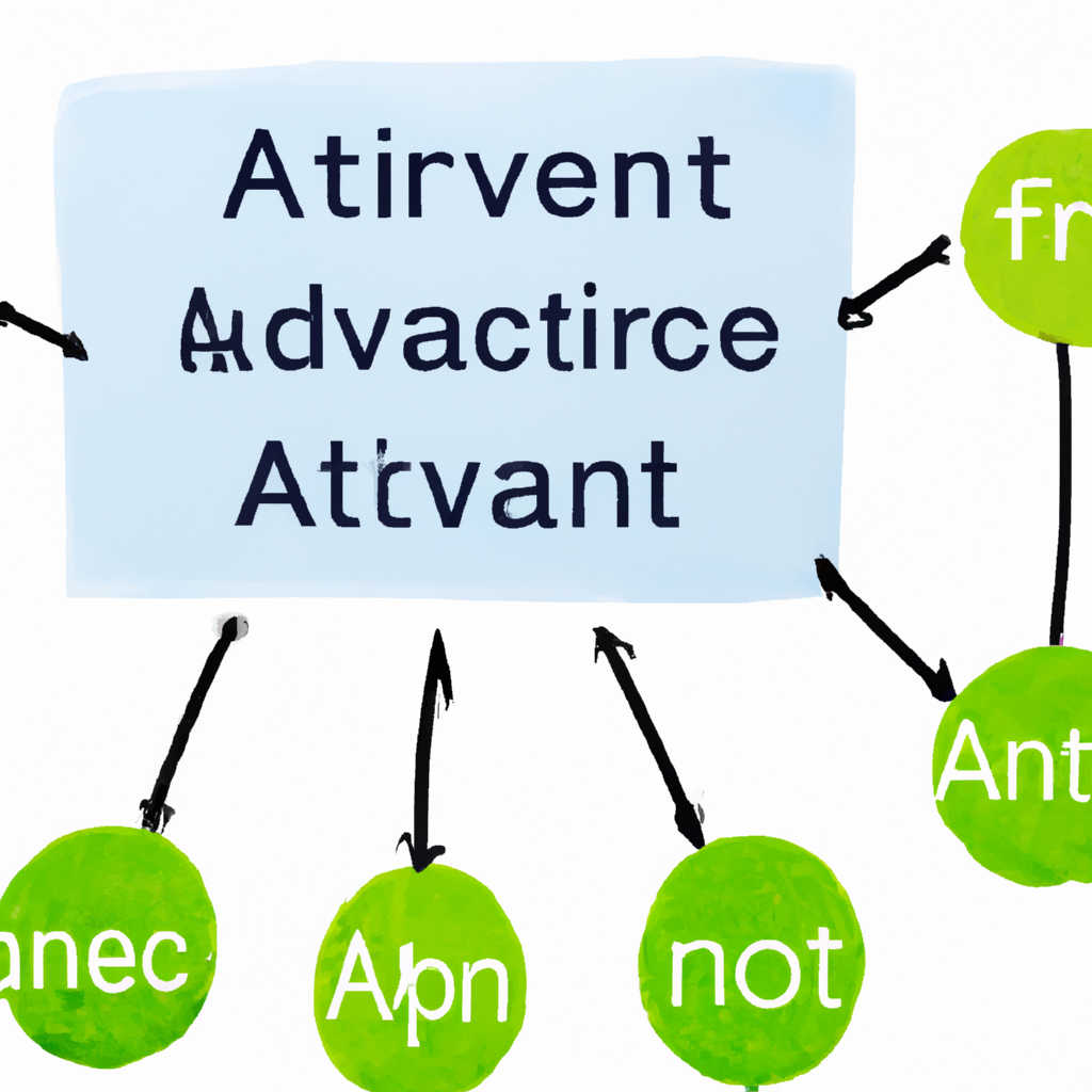 Exploring Alternative Investment Opportunities: Recommendations and Strategies<span class=