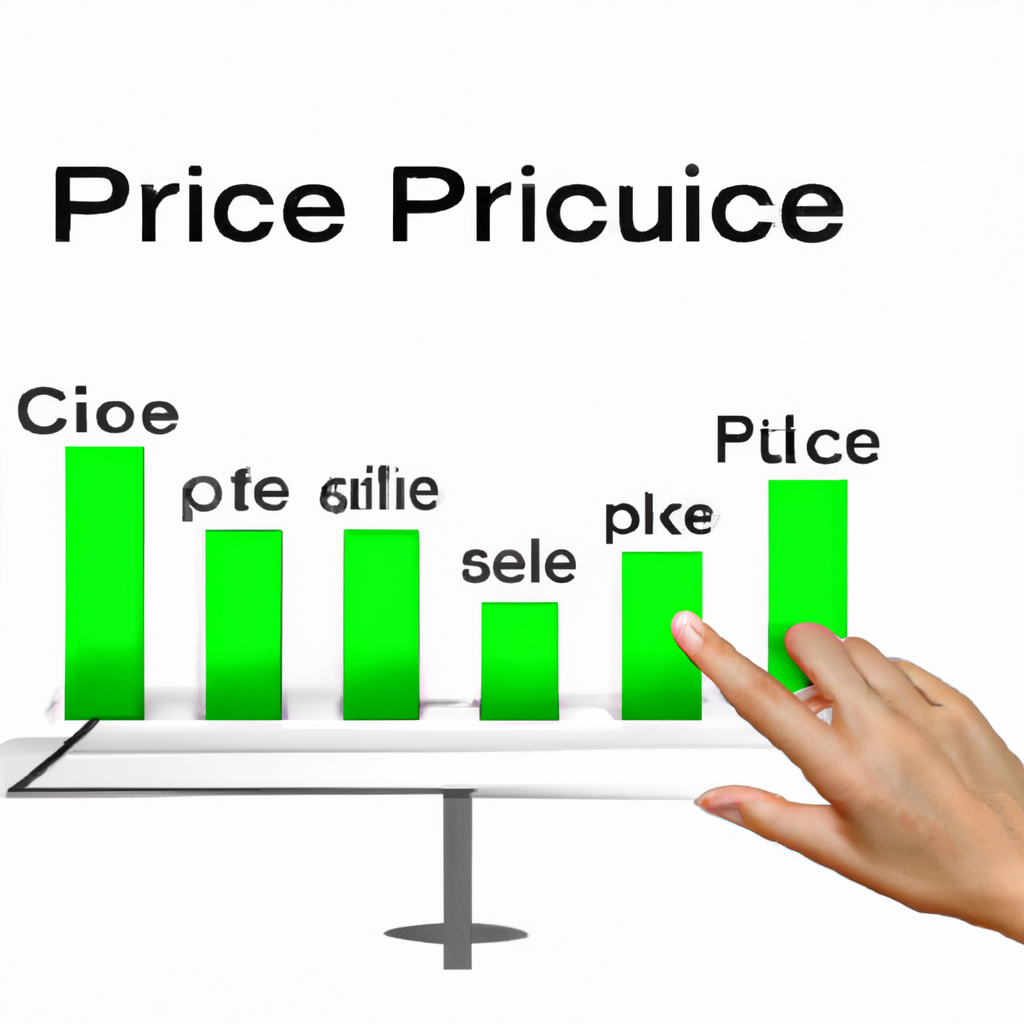 Effective Price Projection Techniques for Traders and Investors<span class=