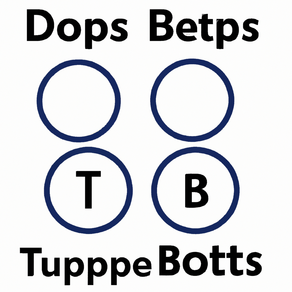 Recognizing Double Tops and Bottoms: A Technical Analysis Guide